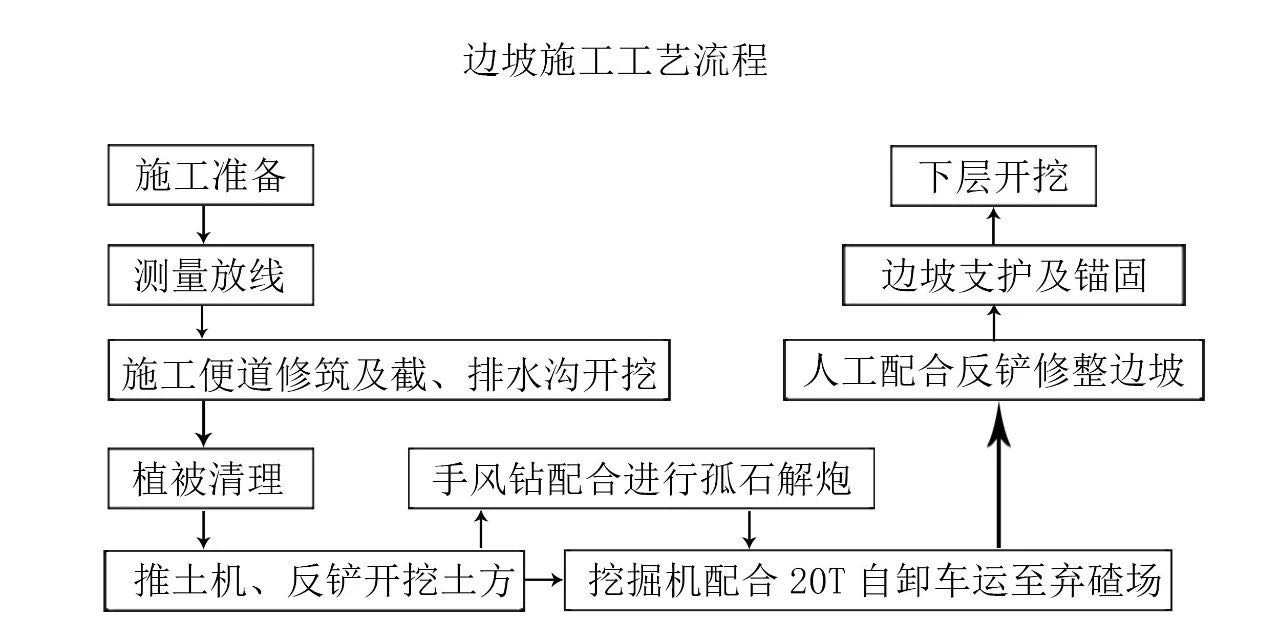 2024新澳门精准资料期期精准准