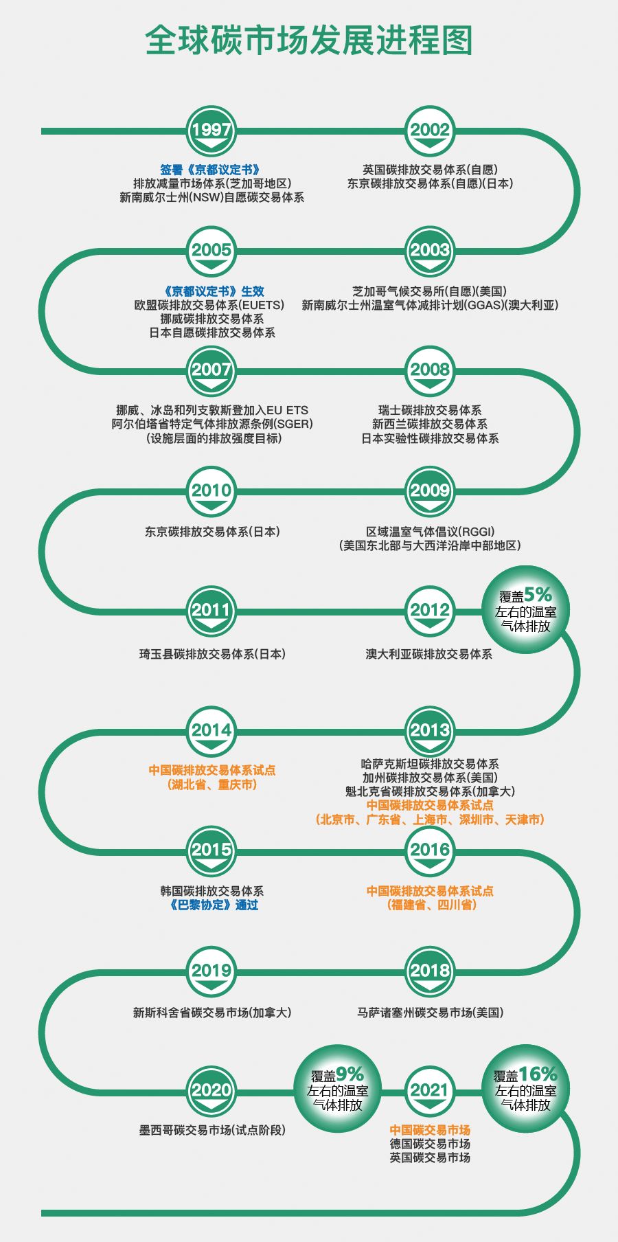 2024新澳门精准资料期期精准准